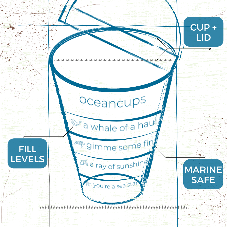 Ocean CUPS - Collecting Unwanted Pollution from the Sea - Prototype Sketch
